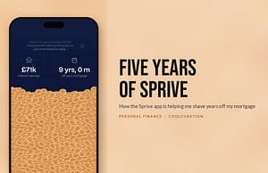 Five Years of Sprive cover, with a phone showing the Sprive dashboard projecting £71k interest savings and 9 years off the mortgage