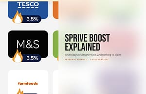 Sprive app tiles showing Tesco and M&S at 3.5% under a boost, beside the headline Sprive Boost Explained