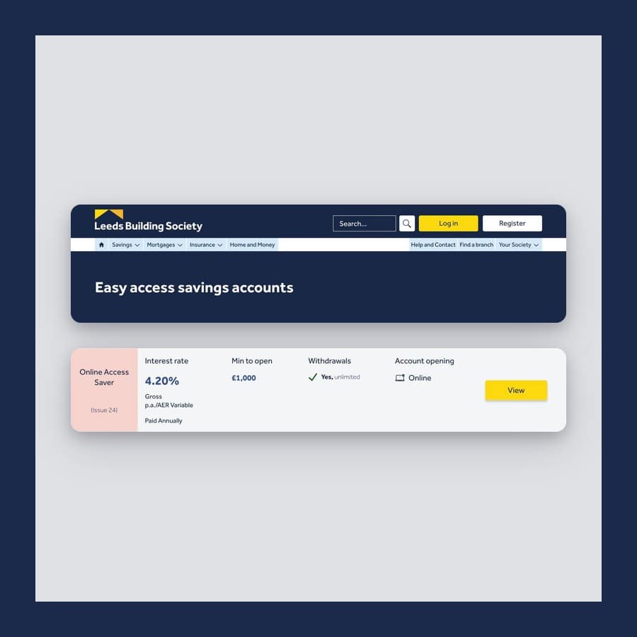 Leeds Building Society web page showing the Online Access Saver Issue 24 at 4.20% AER