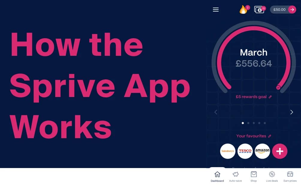What Is Sprive, and How Does the App Work? (UK Guide 2026)