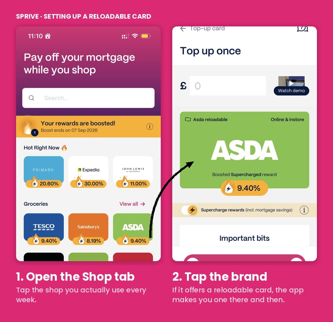 Two Sprive app screens showing the Shop tab grocery grid and an Asda reloadable card ready to top up
