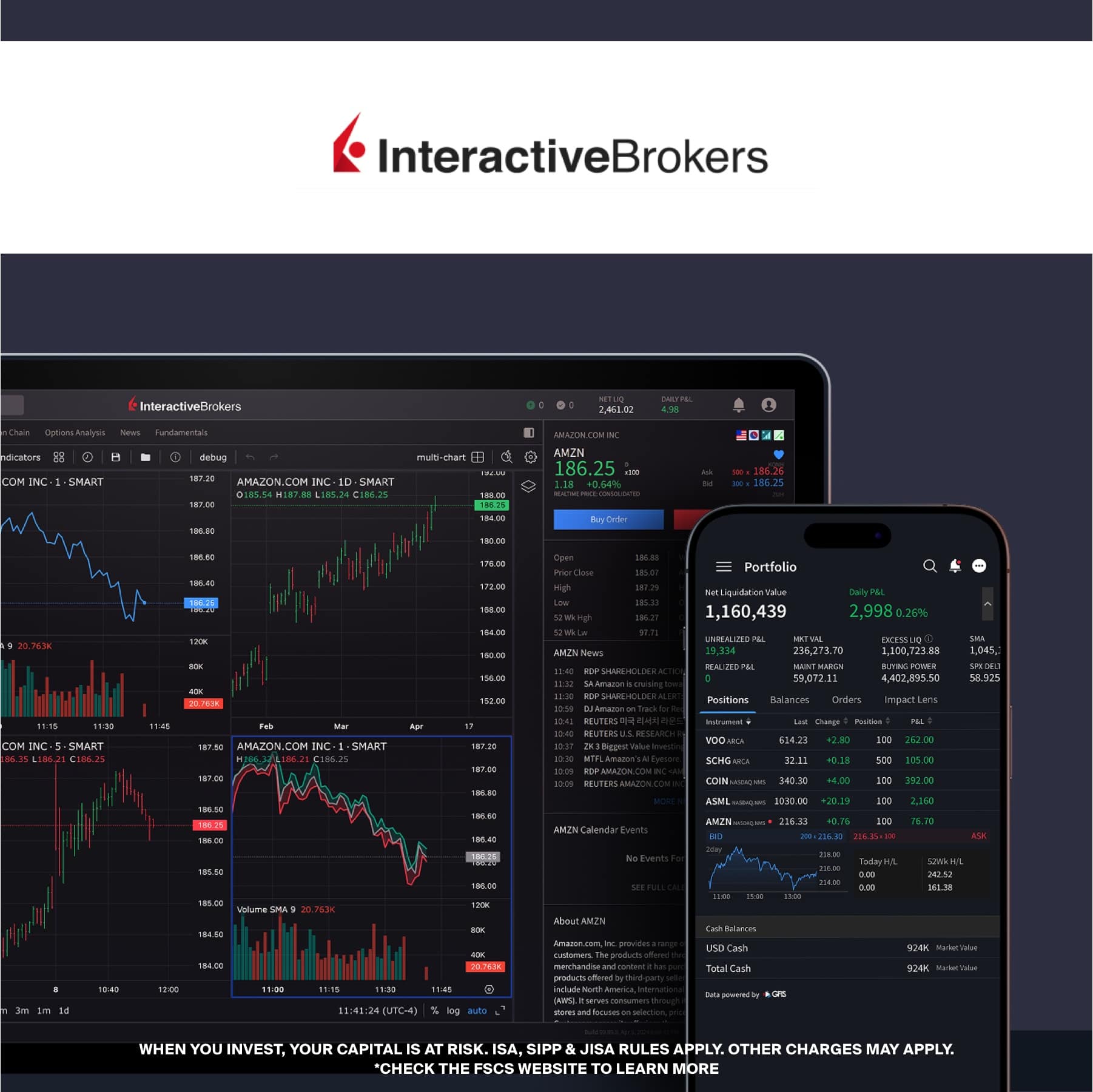 Interactive Brokers logo above the IBKR desktop platform showing Amazon charts and the IBKR mobile app portfolio screen
