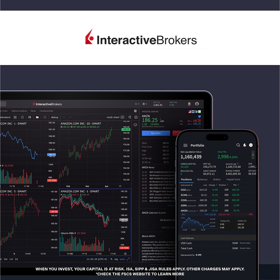 Interactive Brokers logo above the IBKR desktop platform showing Amazon charts and the IBKR mobile app portfolio screen