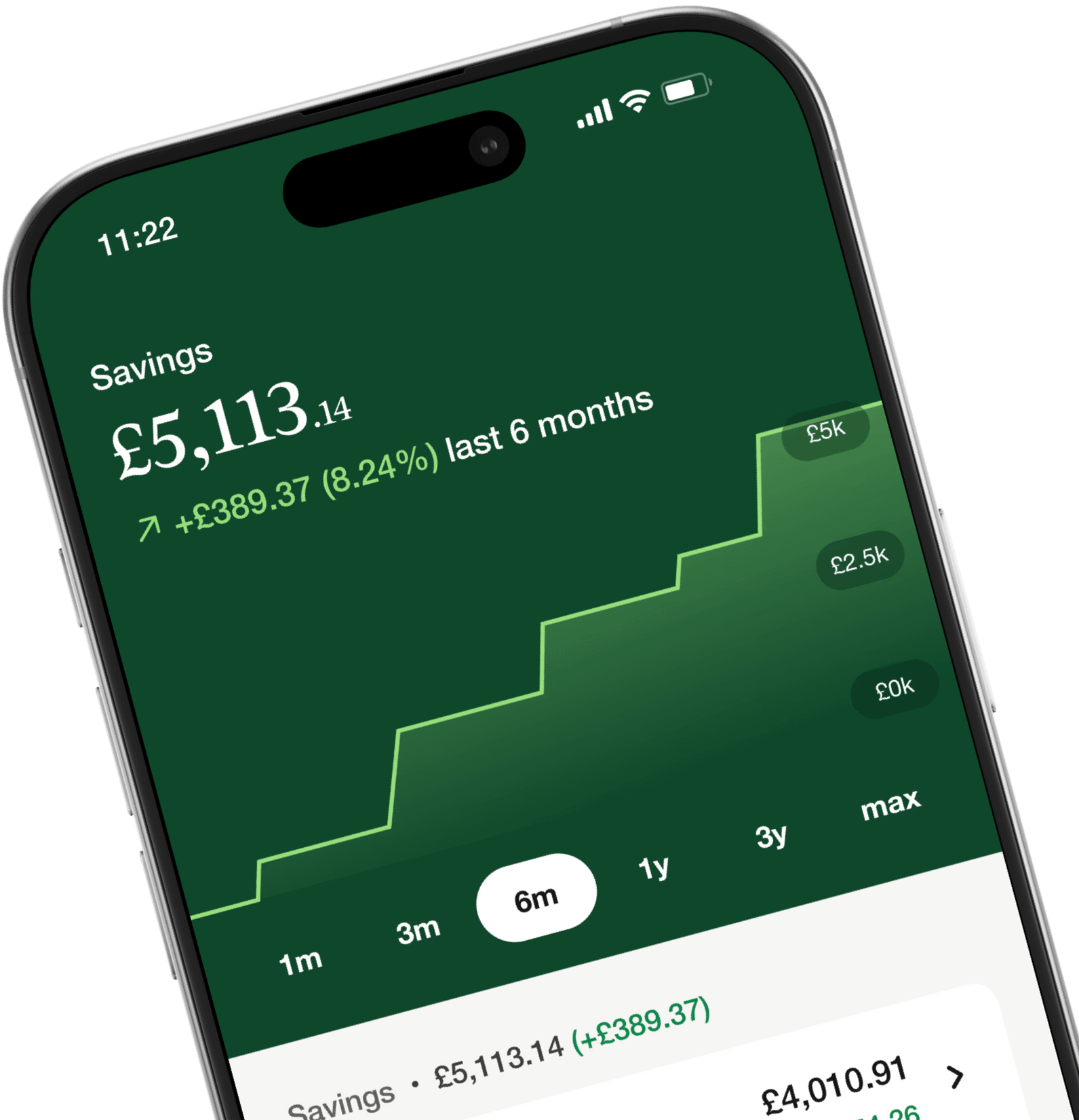 Chip savings app at an angle showing a growing savings balance